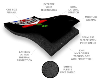 Гейтер SA-50742 Rainbow Spiral Fleece Face Shield